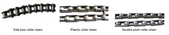 Transmission Conveyor Roller Chain For Oilfield Drilling Rig Spare Parts 2