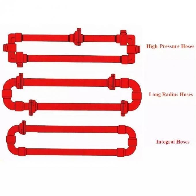 Annular High Pressure Manifold Oilfield Wellhead Equipment API 16C Sweep Hose Loops 1