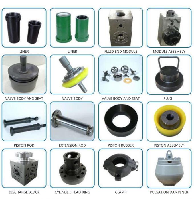 Type B/C Mud Pump Spare Parts Reset Relief Valve 2500 - 7500 PSI 1