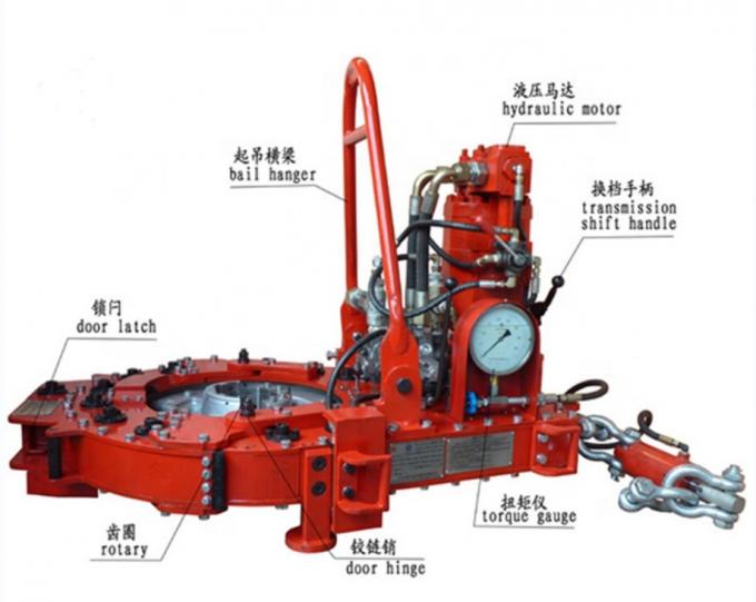 API 7K Tubular Handling Tool Hydraulic Casing Power Tong TQ / ZQ Series 1