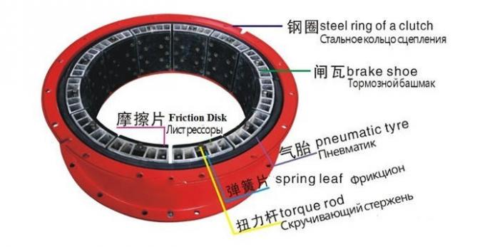 API 7K Oilfield Drilling Rig Drawworks Parts LT965/305 Pneumatic Tube Clutch 1