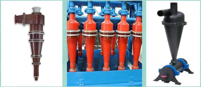 Hydrocyclone Desander For Drilling Mud Separator Solids Control Equipment 0