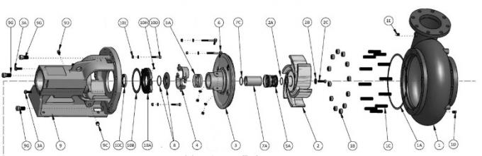 NOV Mission Magnum Sandmaster And XP Types Centrifugal Pump / Sand Pump 640202123 0