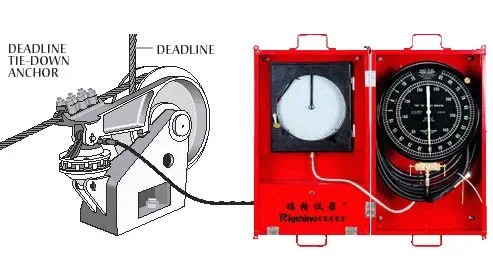 Drilling Apparatus Dial Weight Indicator JZ500A Vertical / Horizontal 1