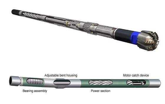 HDD Downhole Drilling Tools API 7 - 1 LZ Series Blue Mud Motor