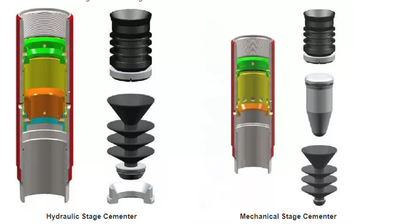 API Oil Well Cementing Tools  Hydraulic Stage Cementing Collar Double Pole Mechanical