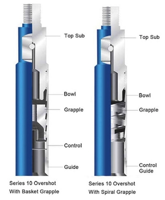 API Standard Downhole Drilling Tools Reverse Circulation Fishing Magnet
