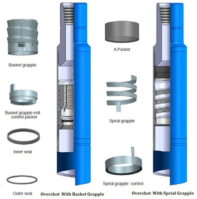 API Standard Downhole Drilling Tools Reverse Circulation Fishing Magnet